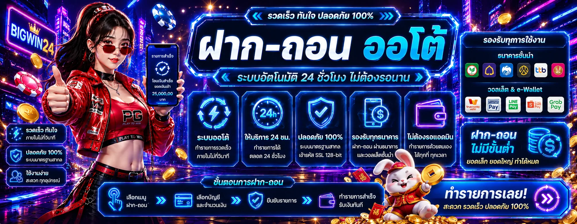 bigwin24 ทางเข้า สมัคร เครดิตฟรี และข้อมูลครบ