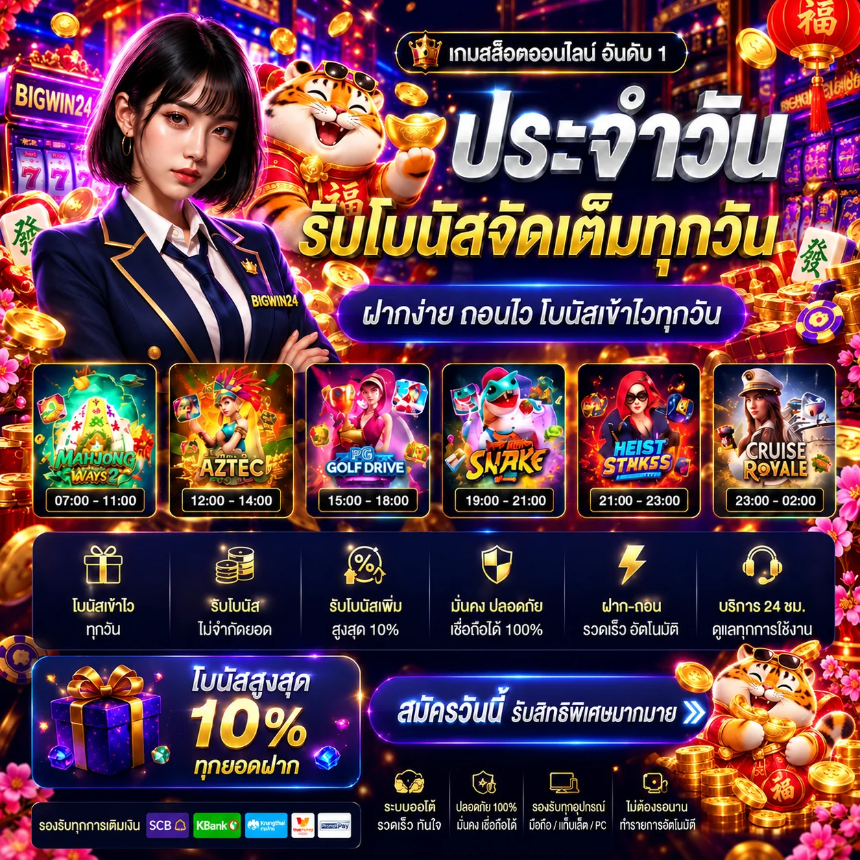 ภาพข้อมูล bigwin24 โปรโมชั่นและเกมยอดนิยม